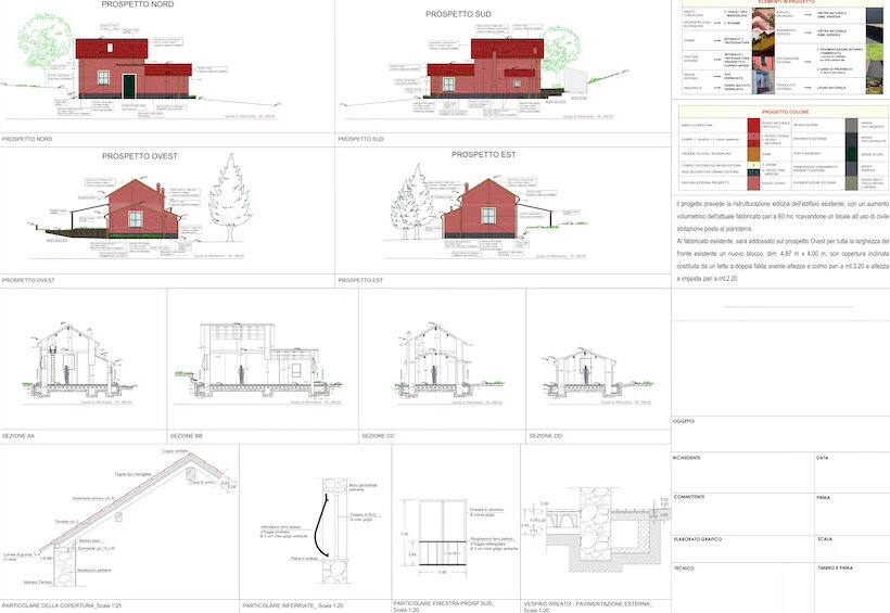 manuela carpaneto architetta liguria piemonte migliore progettazione ex novo e ristrutturazione immobili